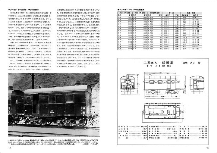 【特典:ポストカード付】RM Re-Library19 知られざる事業用客車
