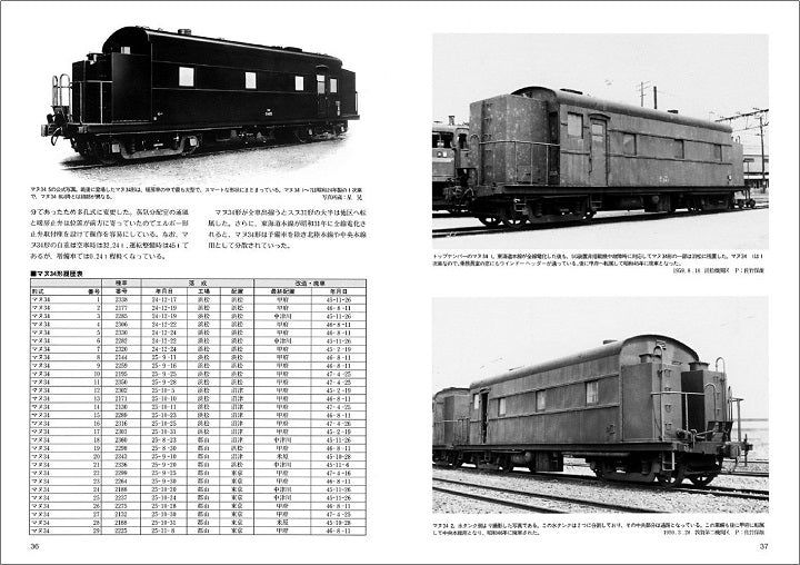 【特典:ポストカード付】RM Re-Library19 知られざる事業用客車