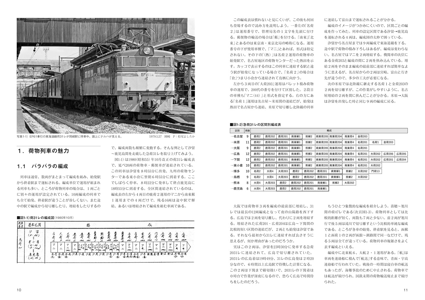 【 RML・RM Re-L総目録付き】RM LIBRARY 300 国鉄の荷物列車