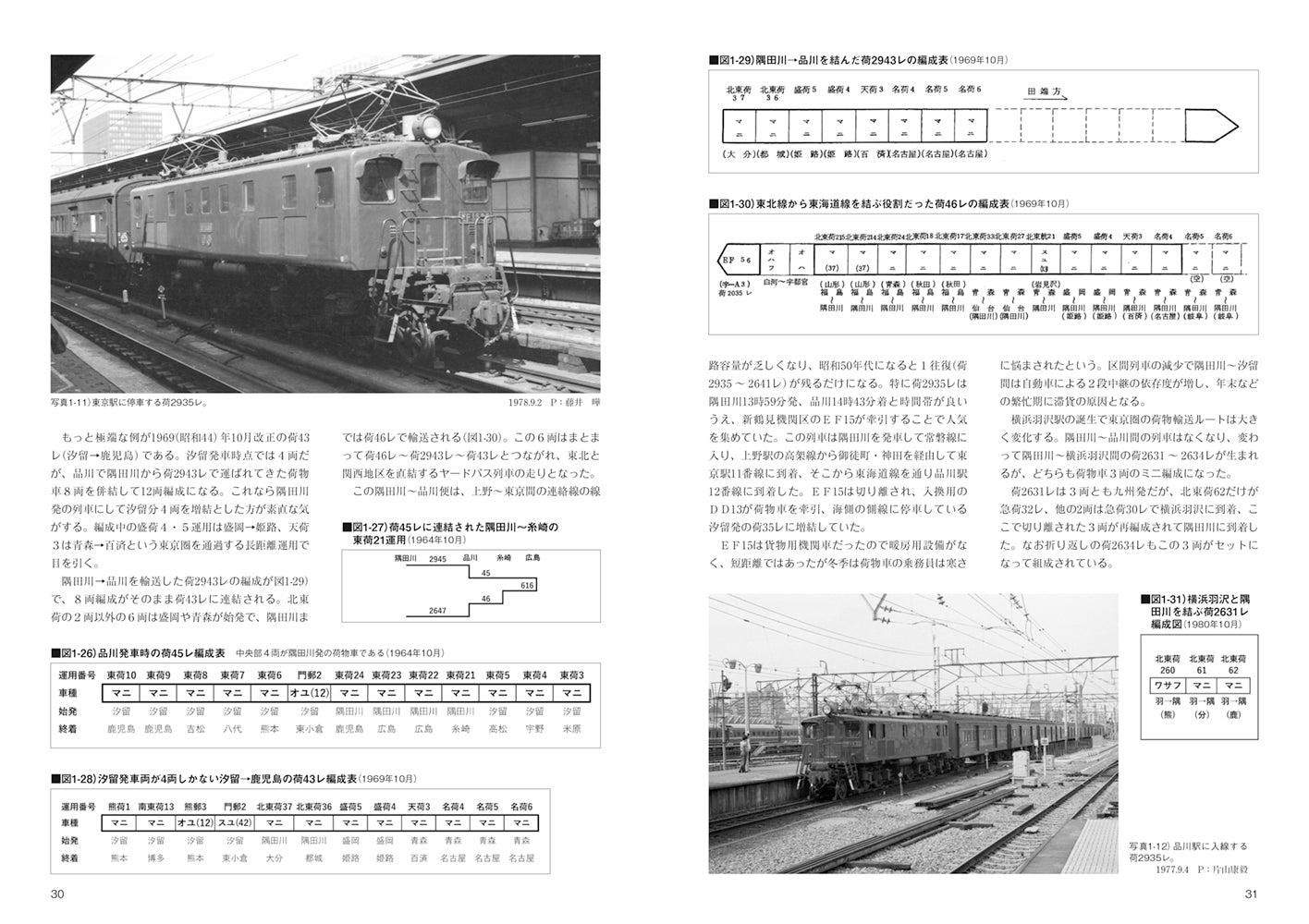 【 RML・RM Re-L総目録付き】RM LIBRARY 300 国鉄の荷物列車