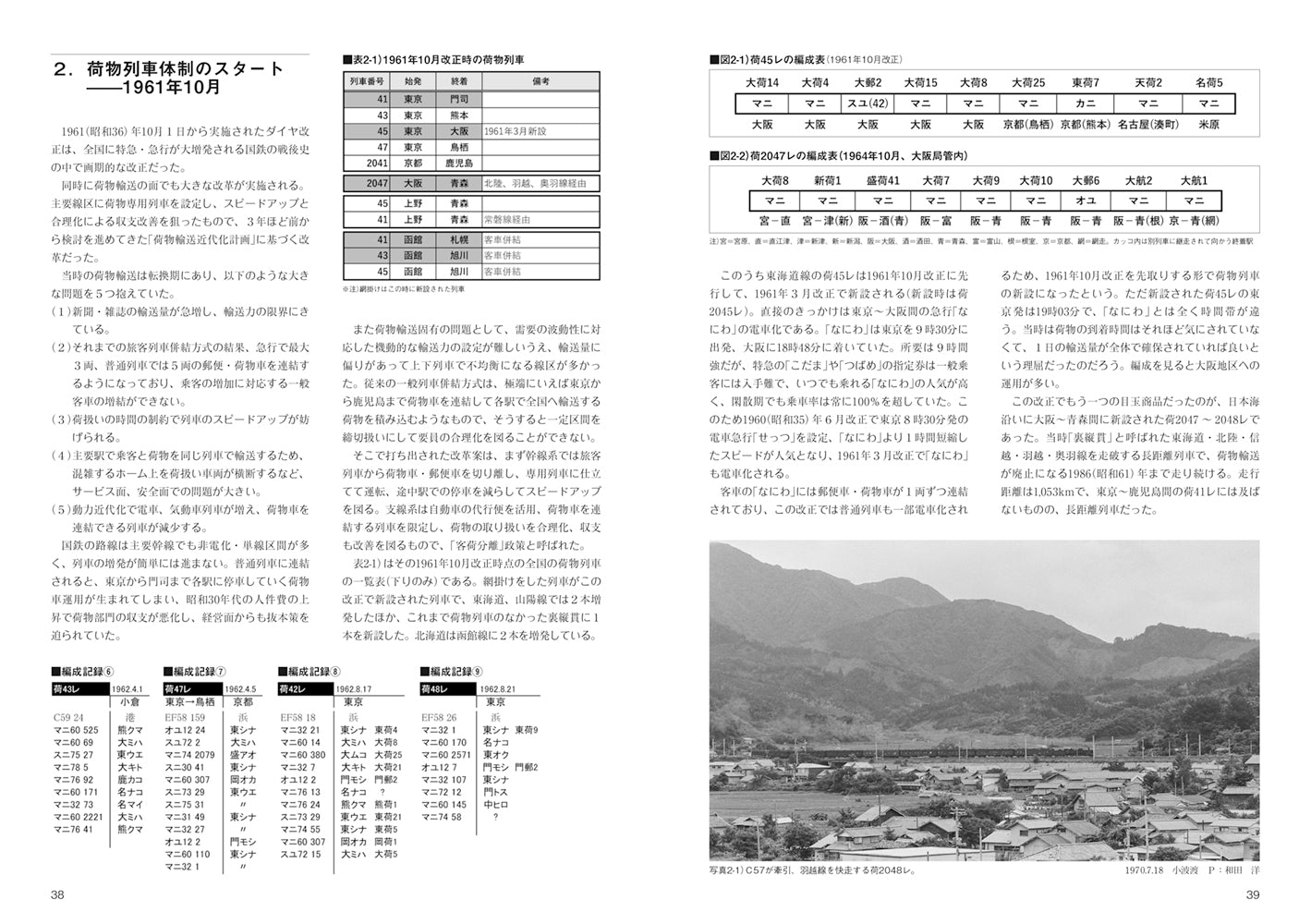 【 RML・RM Re-L総目録付き】RM LIBRARY 300 国鉄の荷物列車