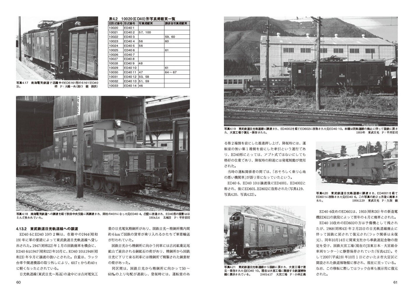 【特典:スペシャルポストカード付】RM Re-Library 36 国鉄アプト式電気機関車