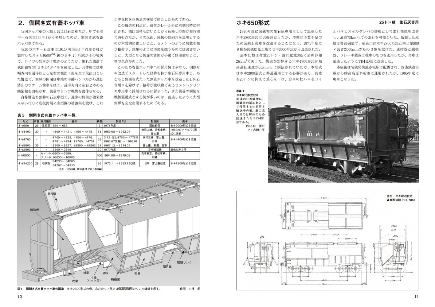 【特典:スペシャルポストカード付】RM Re-Library 38 有蓋ホッパ車のすべて