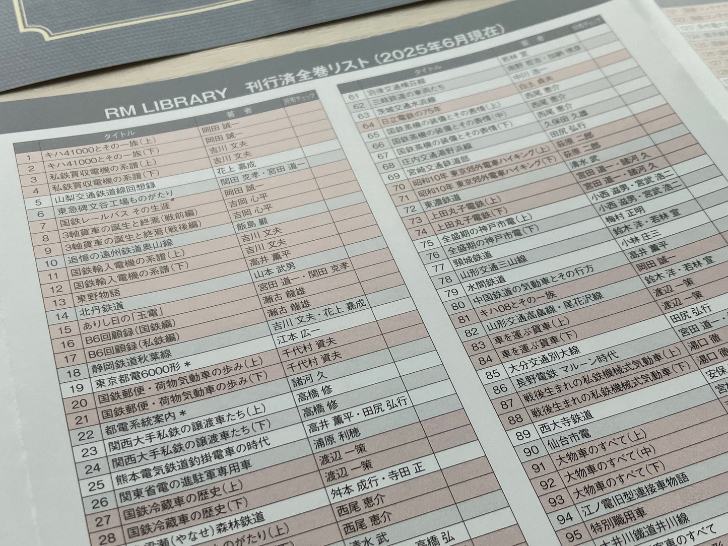 【 RML・RM Re-L総目録付き】RM LIBRARY 300 国鉄の荷物列車