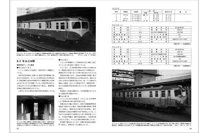 【特典:スペシャルポストカード付】RM Re-Library8 国鉄郵便・荷物気動車の歩み
