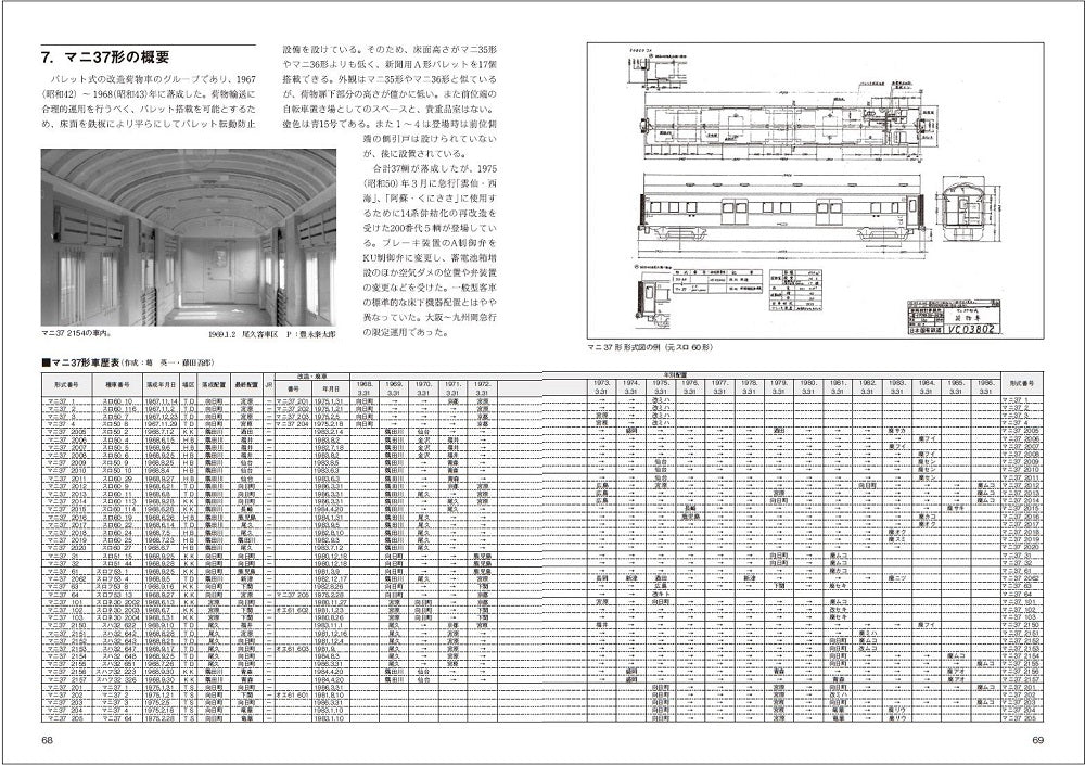 【特典:スペシャルポストカード付】RM Re-Library2 マニ35・36・37形