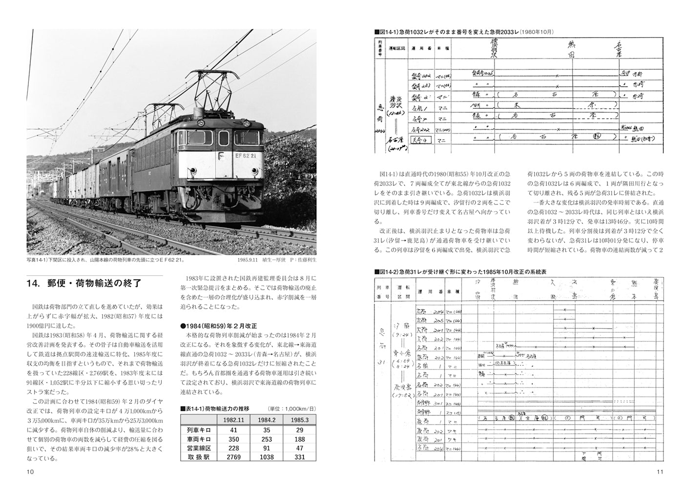 【 RML・RM Re-L総目録付き】RM LIBRARY 301 続・国鉄の荷物列車