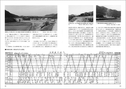 【特典：ポストカード付】RM Re-Library 22 同和鉱業片上鉄道