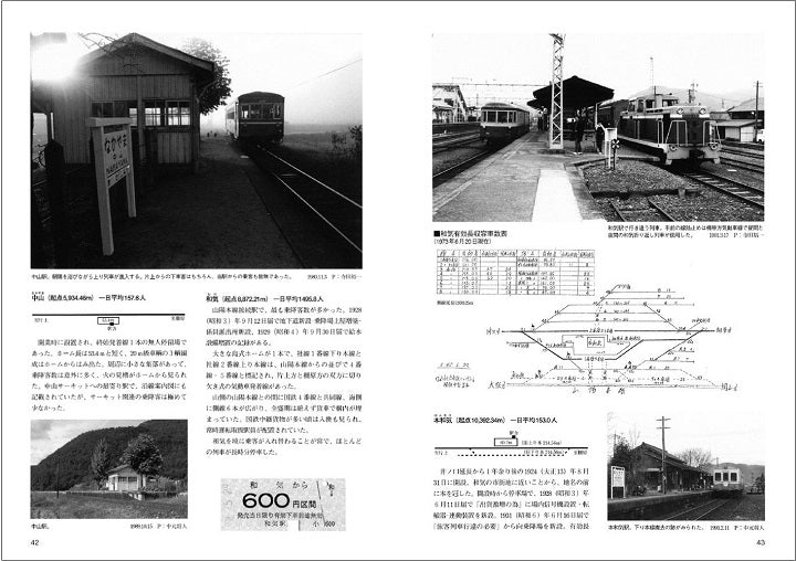 [Limited benefit: Postcard included] RM Re-Library 22 Dowa Mining Katakami Railway 