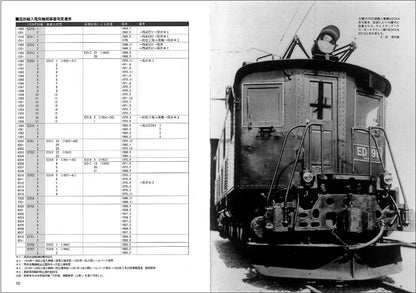 【限定特典：ポストカード付】RM Re-Library 24　国鉄輸入電機の系譜