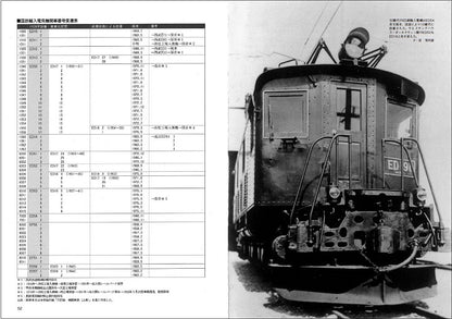 【特典：ポストカード付】RM Re-Library 24　国鉄輸入電機の系譜