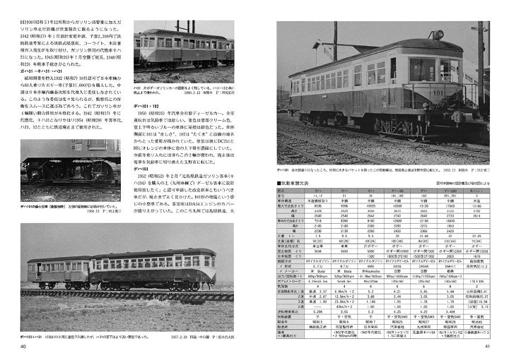 【特典：スペシャルポストカード付】RM Re-Library 29 熊延鉄道・山鹿温泉鉄道