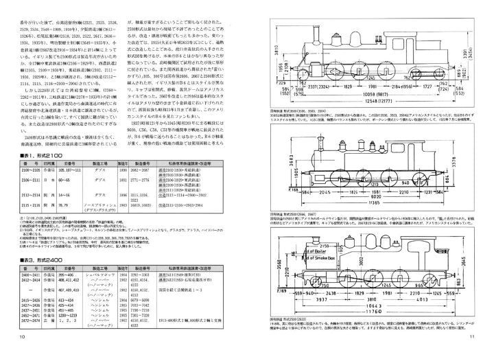 【特典：スペシャルポストカード付】RM Re-Library 30 B6回顧録