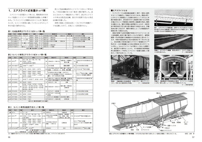 【特典：スペシャルポストカード付】RM Re-Library 38　有蓋ホッパ車のすべて