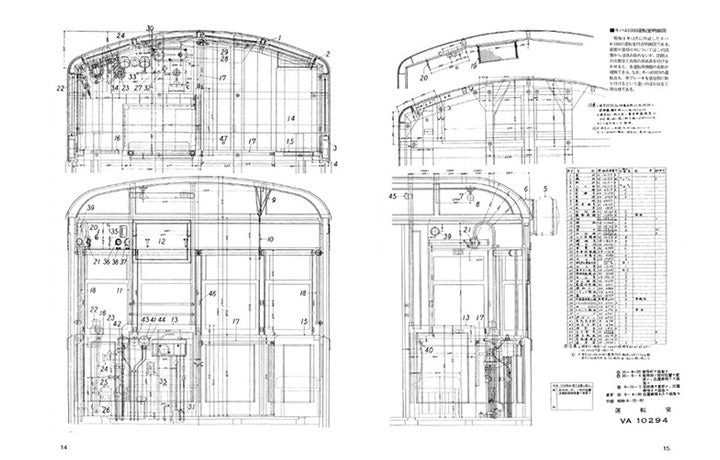 【特典：スペシャルポストカード付】RM Re-Library4　キハ41000とその一族