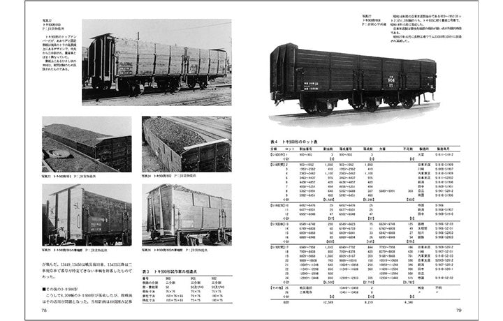 [Limited bonus: Postcard included] RM Re-Library9 Birth and demise of 3-axle freight cars 